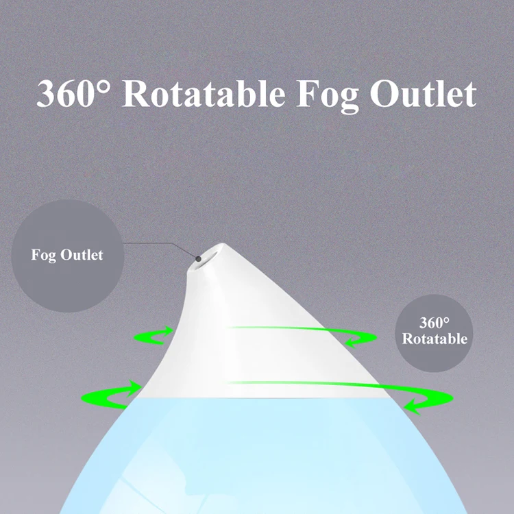 RUNAL Water Drop Shape Colorful Changing Light Big Home Ultrasonic Air Humidifier For Baby Room