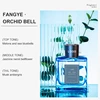 Cloche d'orchidée
