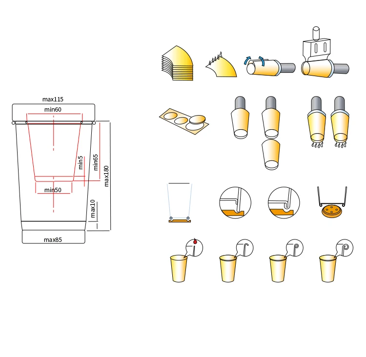 Automatic Paper Cup Manufacturing Machine for the Paper Industry