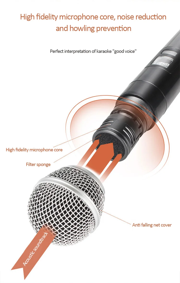 Host Stage Performance Microfone Chargeable Professional Karoke Sans ...