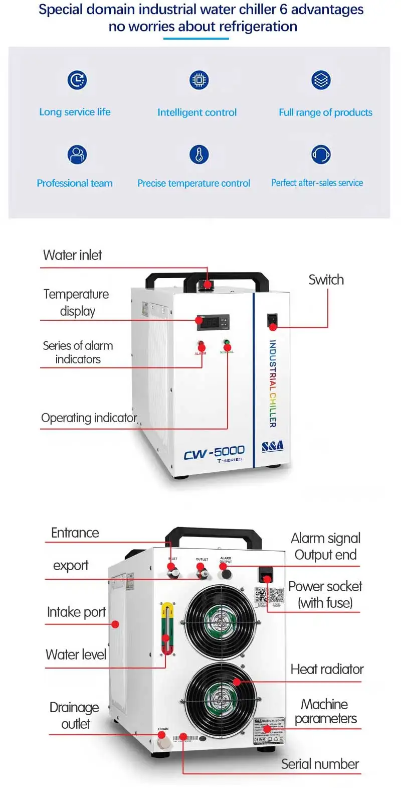 Thermolysis Industrial Water Cooler, CW-5000, 6L, 9L, Co2 - detail 16