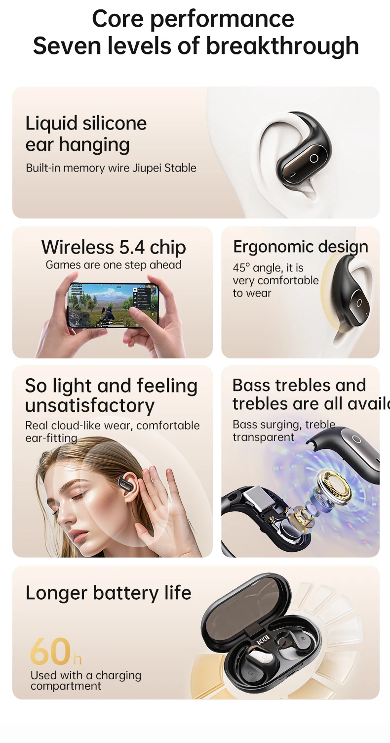 XG23 OWS Wireless Earbuds with CE FCC Rohs Optional Translation Function Sport Open Earh aperçu 3