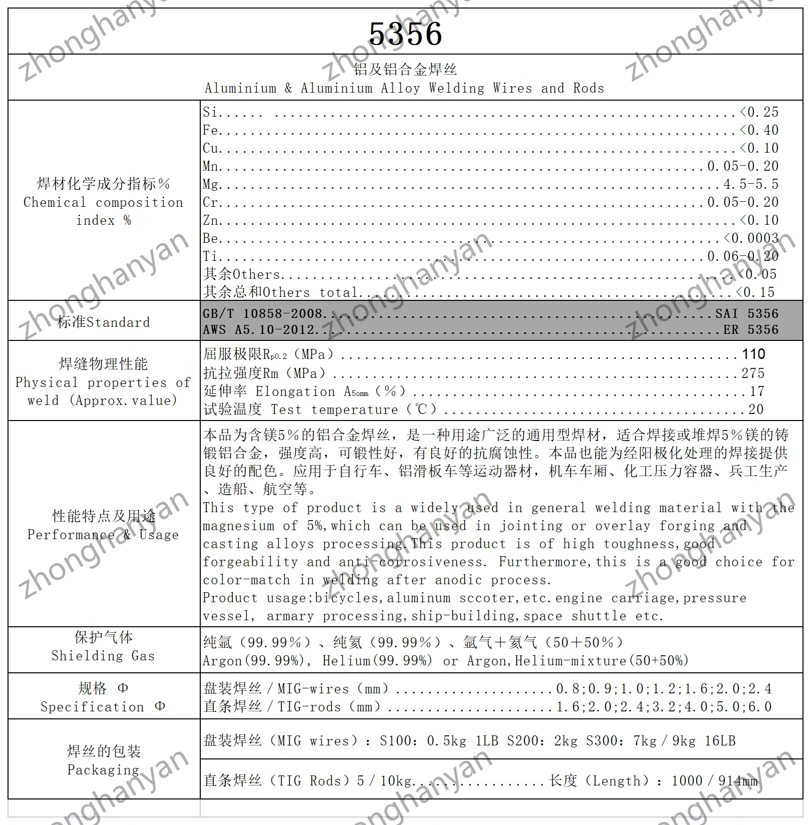 5356 Aluminum Welding Brazing Wires Tig Er5356 Wire Welding Wire ...