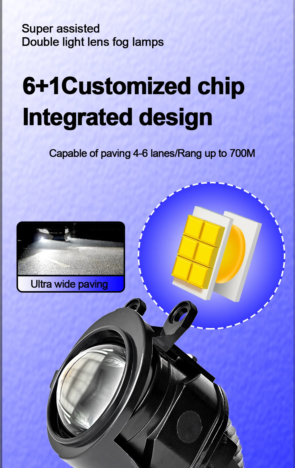 TECH-KING new 2.0-inch 12V 72W high-brightness focused automotive projection light T oyota Nissan LED dual-light lens fog lamps