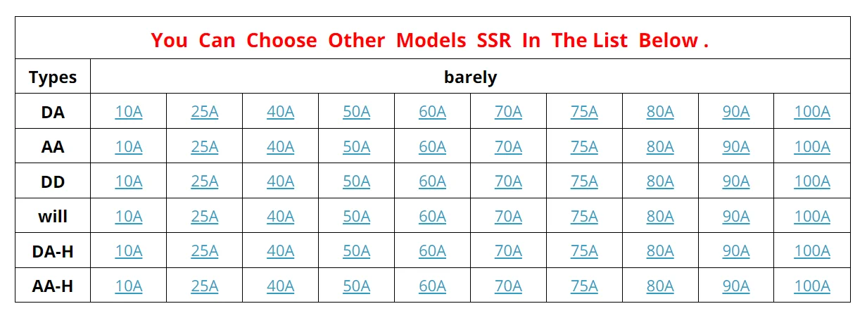 SSR-10DA 25DA 40DA 50DA 60DA 75DA 80DA 90DA Single Phase Solid State Relay