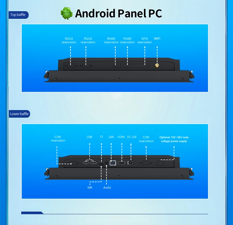 Industrial Waterproof All in One Panel PC Vesa Mounted Embedded Resistive/Capacitive Multitouch Touchscreen Industrial Tablet