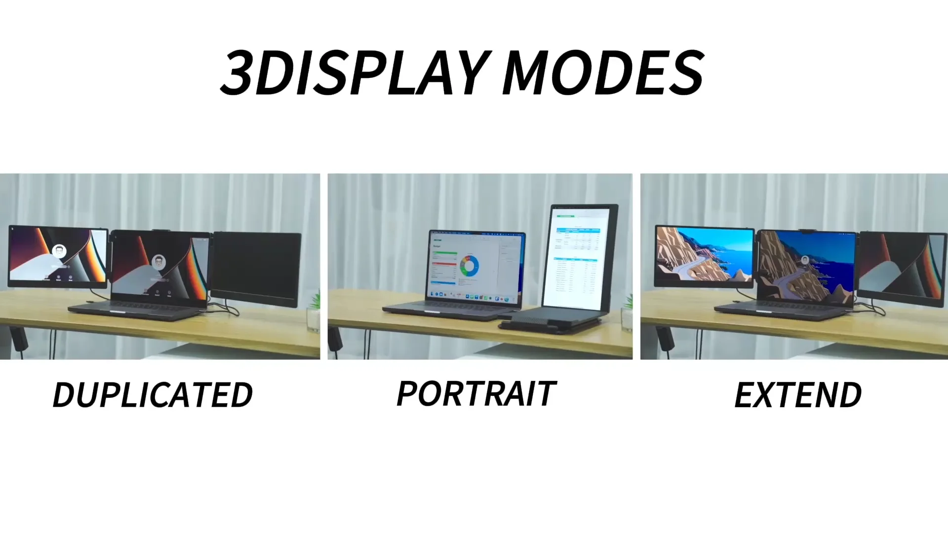 Laptop Screen Extender 14'' Triple Portable Monitor For Laptop S2 - Buy ...
