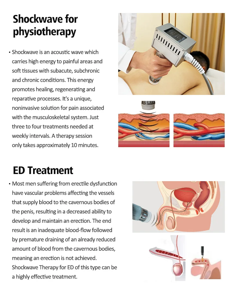 SWTPHYSIO CET RET 448k Body System Lifting Tightening Fat Burning Lymphatic Drainage Skin Rejuvenation