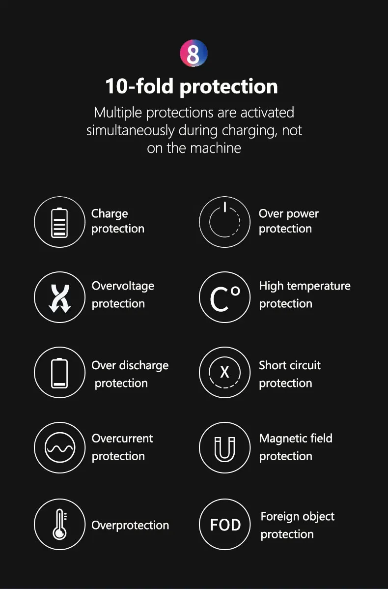 Товары с высоким спросом в США 1 образец Ok трендовые продукты 2021 Новое поступление K9 Qi Беспроводная зарядка портативный коврик Крепление мини провод