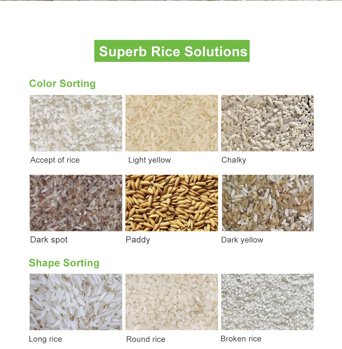 Ahsan Slactor Rice China Optical Sticky Rice Selector Machine - Buy Rice Color Sorter ...