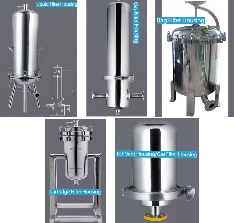 BJD Series Bag Filter Housing - Efficient Water Filtration
