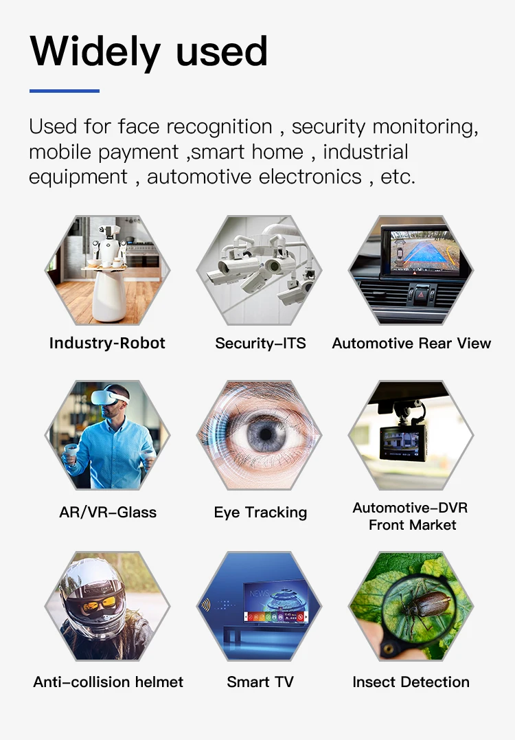 Manufacturer supply 13MP mini S5K3L8 image sensors JPEG