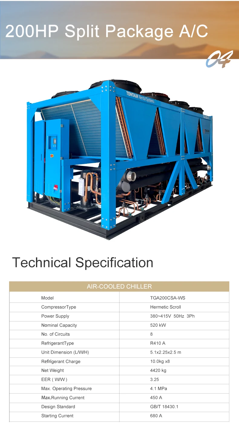 Screw Compressor, 200HP, R410a, 380V, T1 - detail 14