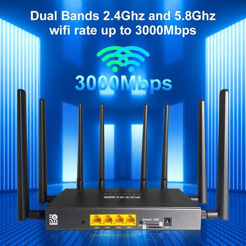 ロック解除済み 3000Mbps MTK7981 ギガビット OpenWRT 産業用WiFi