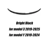 Noir brillant
