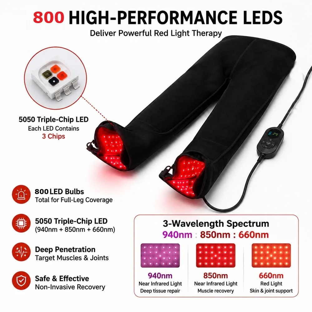 Specifications