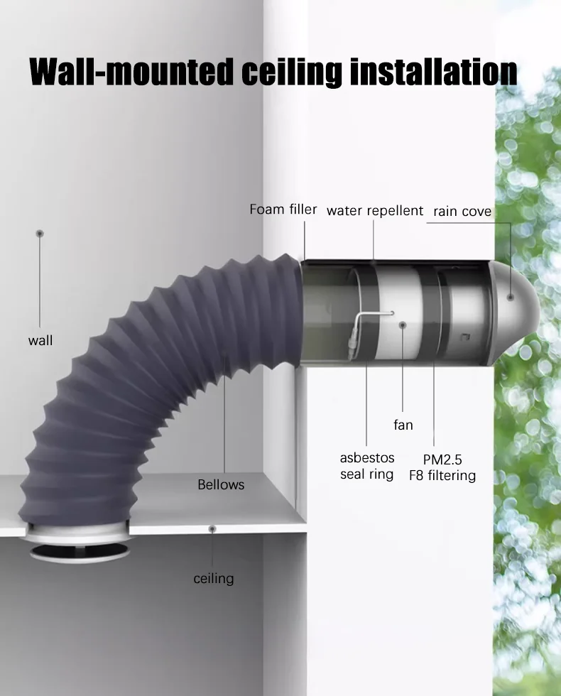 Control Ventilation Duct Fan, 12V DC, No - detail 28