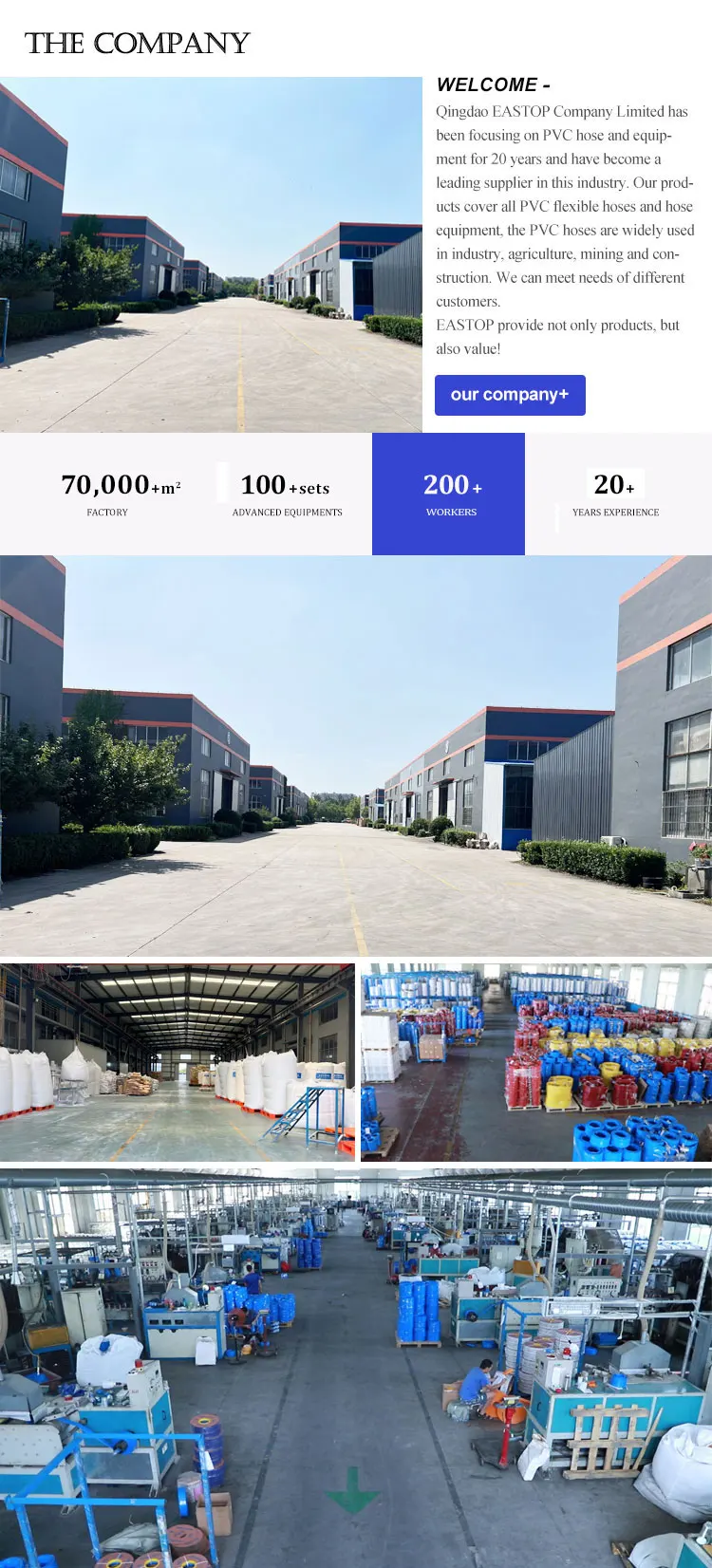 Company overview