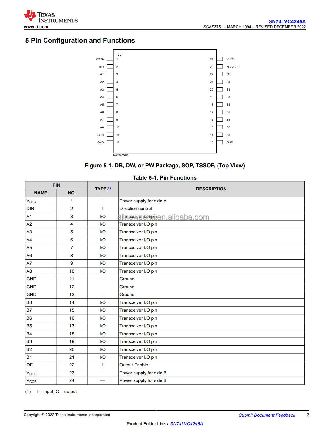 Hot sale Original SN74LVC4245APW IC TRANSLATOR BIDIR 24TSSOP Voltage Level Translator Bidirectional 1 Circuit 8 Channel 24-TSSOP