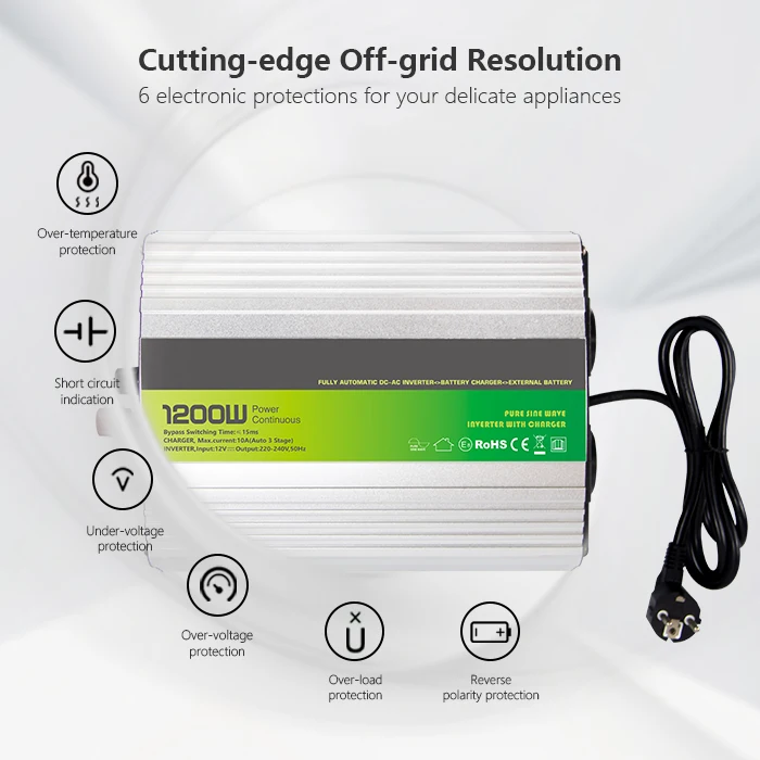 Off Grid Solar Power Inverter UPS 1200W 12V 24V DC 110V 220V AC Pure Sine Wave Inverter with  Battery Charger