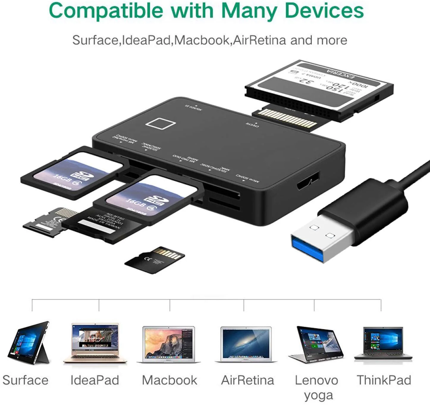 OEM good quality All in one USB 3.0 Card Reader