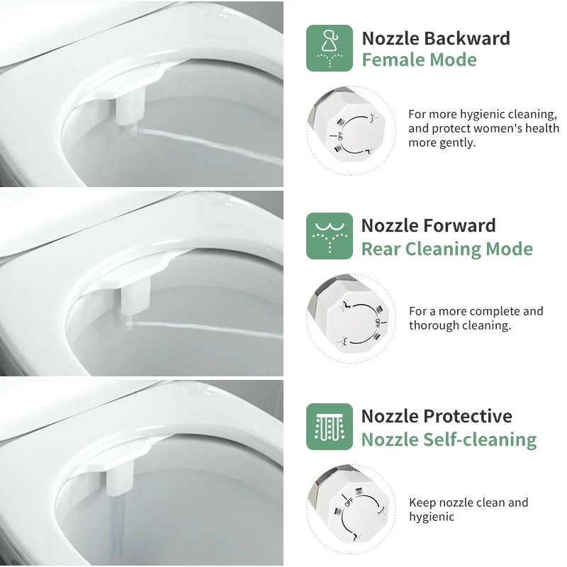 Cold And Hot Water Non Electric Bidet Self Cleaning Dual Nozzle