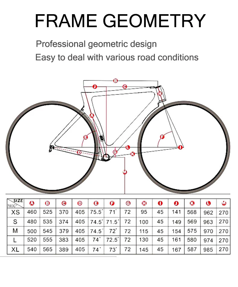 Диаметр колеса велосипеда 60. Размер колес велосипеда 700c. 700c диаметр колеса. Размер рам 700c. Размер велосипедных колес 700c.