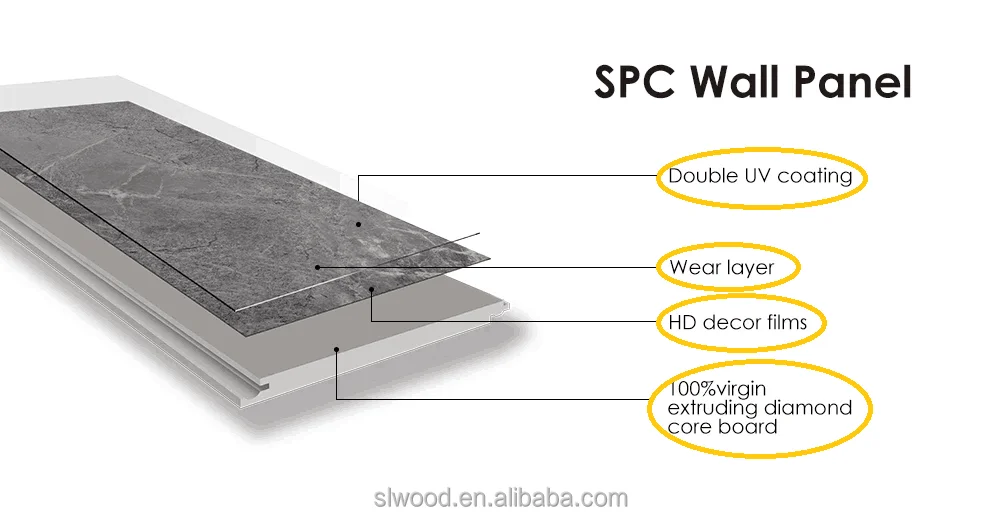 Pvc Carbon Slate Marble Board Wall Panel Pvc Uv Marble Sheet Wall