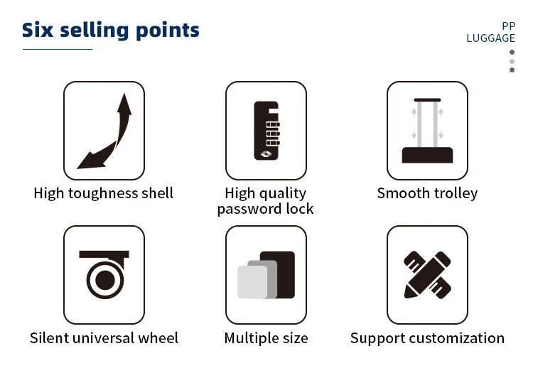 Omaska Pp Luggage Travel Bags Case Suitcase 20 24 28 Inch Pp Zipper