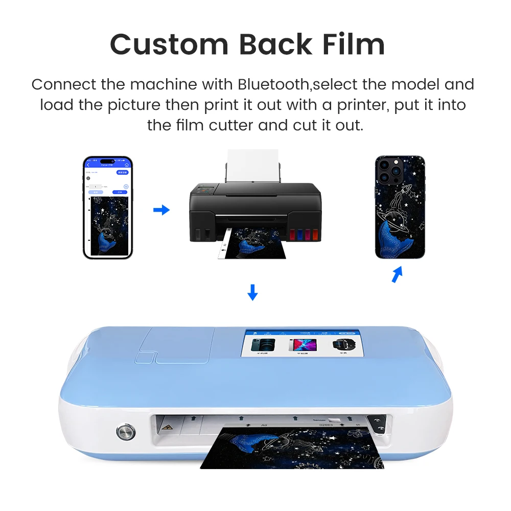 Mini High Precision Fast Speed Cutter Plotter for Hydrogel Film Plastic Roll Cutting for Mobile Phones Cameras Made Durable TPU