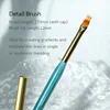Gradient Brush