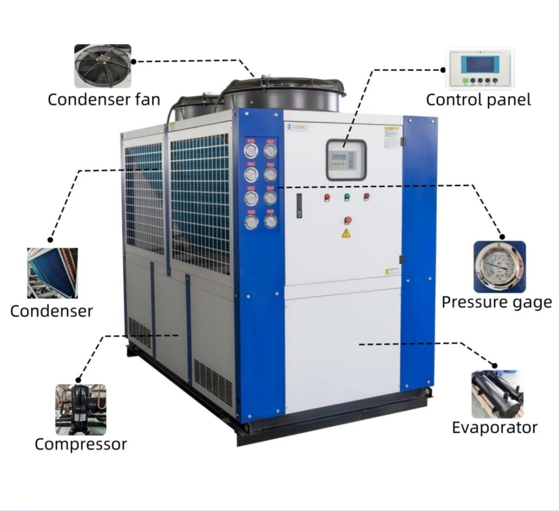 Cooled Industrial Water Chiller, Plastic, 3PH-380V-50HZ - detail 4