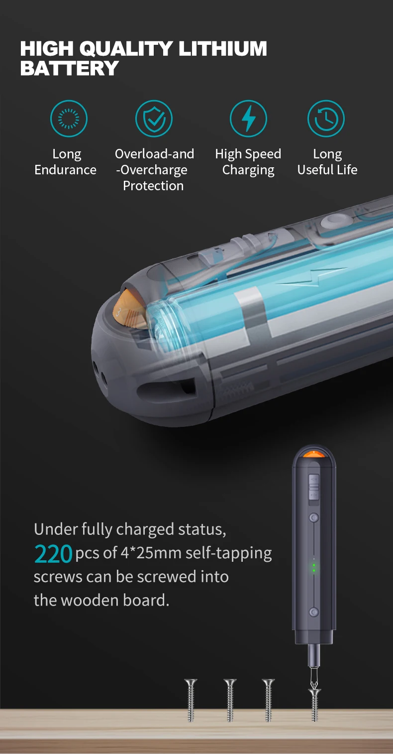 Jimihome X1i Multifunctional Multibit Electric Screwdriver Set Mini