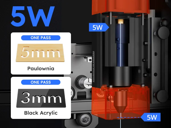 ATOMSTACK A5 PRO V2 5W Laser Engraver - Precision Cutting