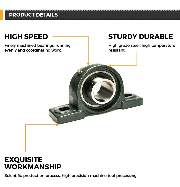 High Quality Pillow Block Bearing Ucw203 Stainless Steel Bearing With