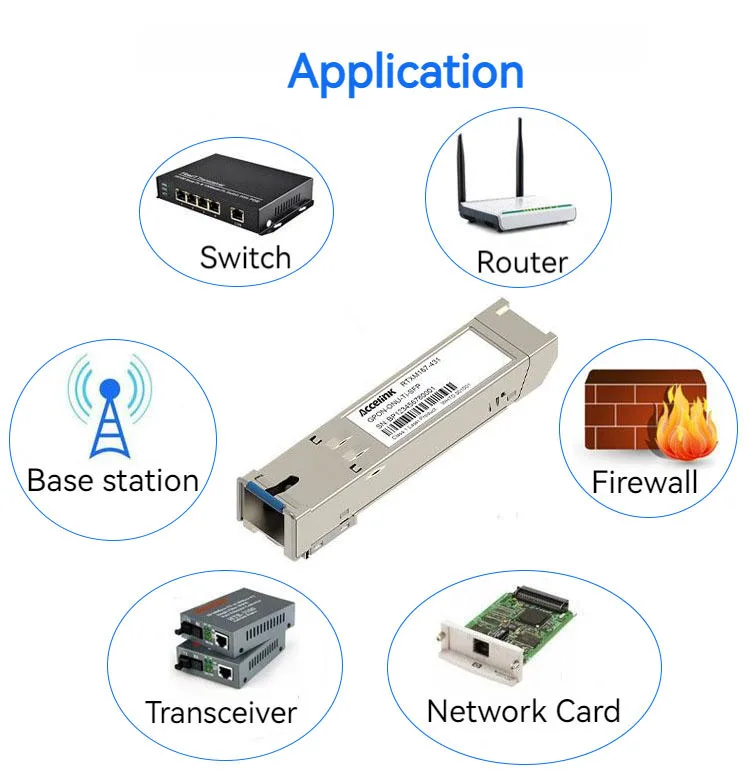 Gpon Olt Pon Xgs-pon Olt Xfp 20km Fiber Optical Transceiver Module ...