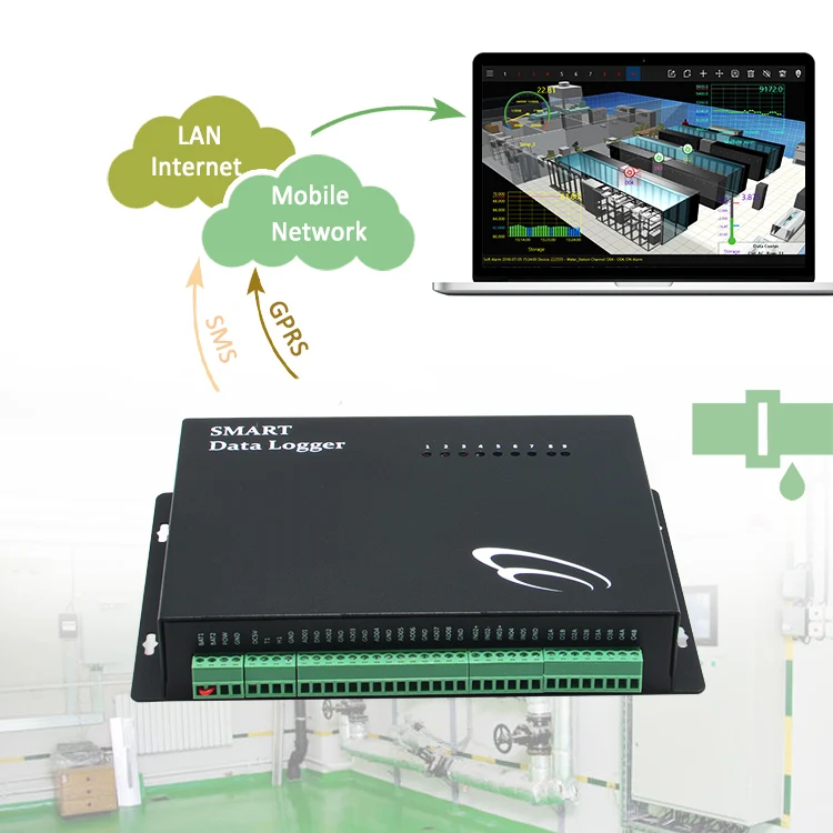 Temperature Gsm Data Temperature Logger for Weather Station RS485 Gsm Data Temperature Logger