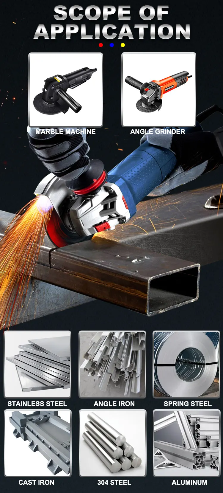 SONGQI 5 Inch Cutting Disc - High Efficiency Metal Cutting
