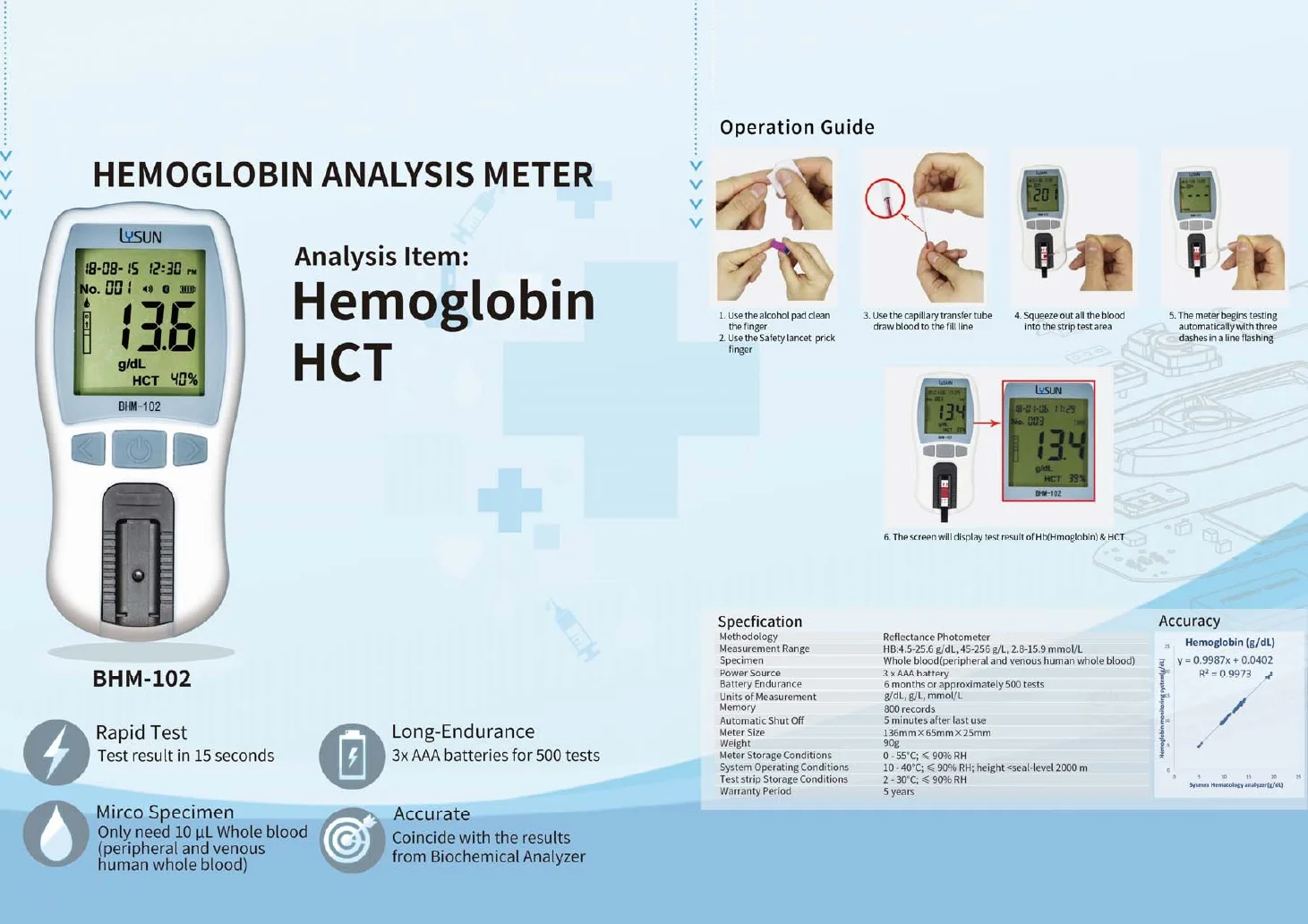 BHM-102 цифровой портативный анализатор гемоглобина