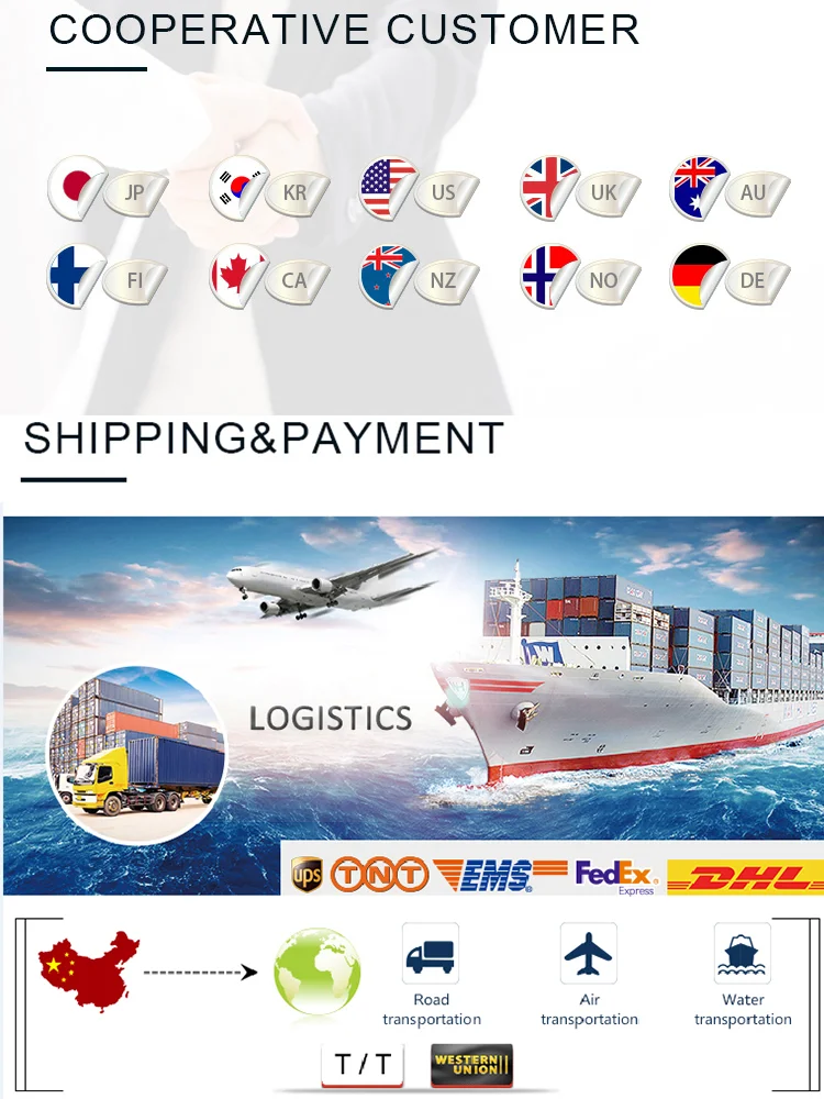 shipping&payment