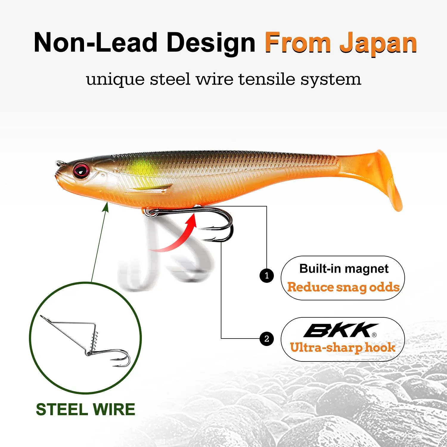 Truscend Custom Bass Trout Perch Zander Bionic Pvc Material Soft