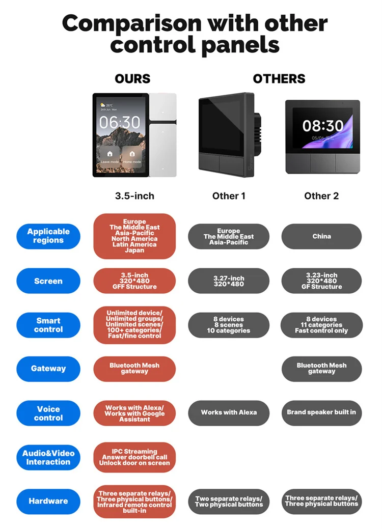 screen switch-8.jpg