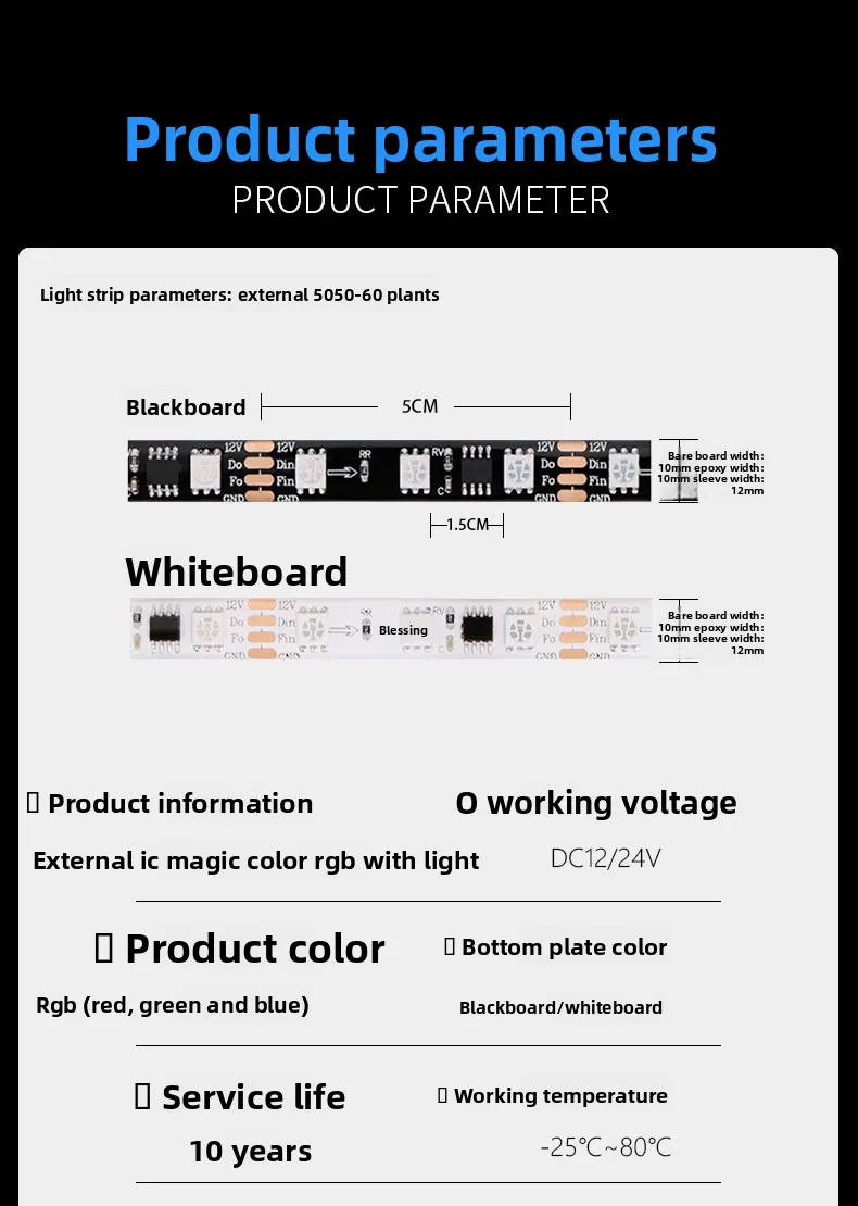 Specifications