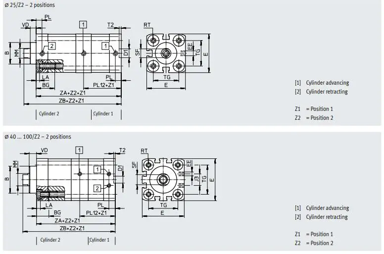 Adnm Multi-position Cylinder - Customizable Pneumatic Part Oem