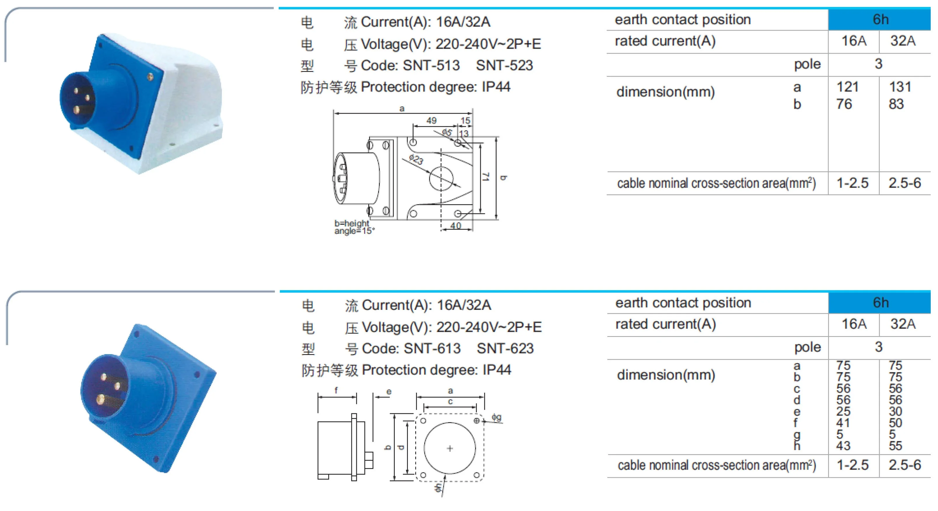 16A 32A 63A 125A IP44 IP67 220V 230V 240V 380V 415V Flush Surface mount LEE Industrial Plug and Socket