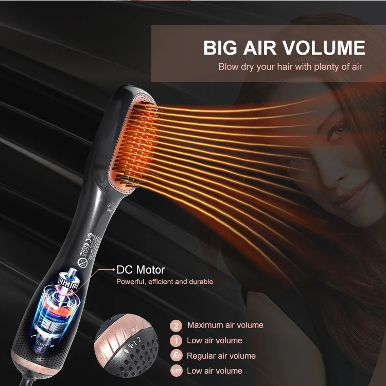 Hot Air Brush 3C Electronic Consumer Products Manufacture