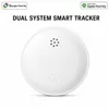 white-dual-system apple-google edition