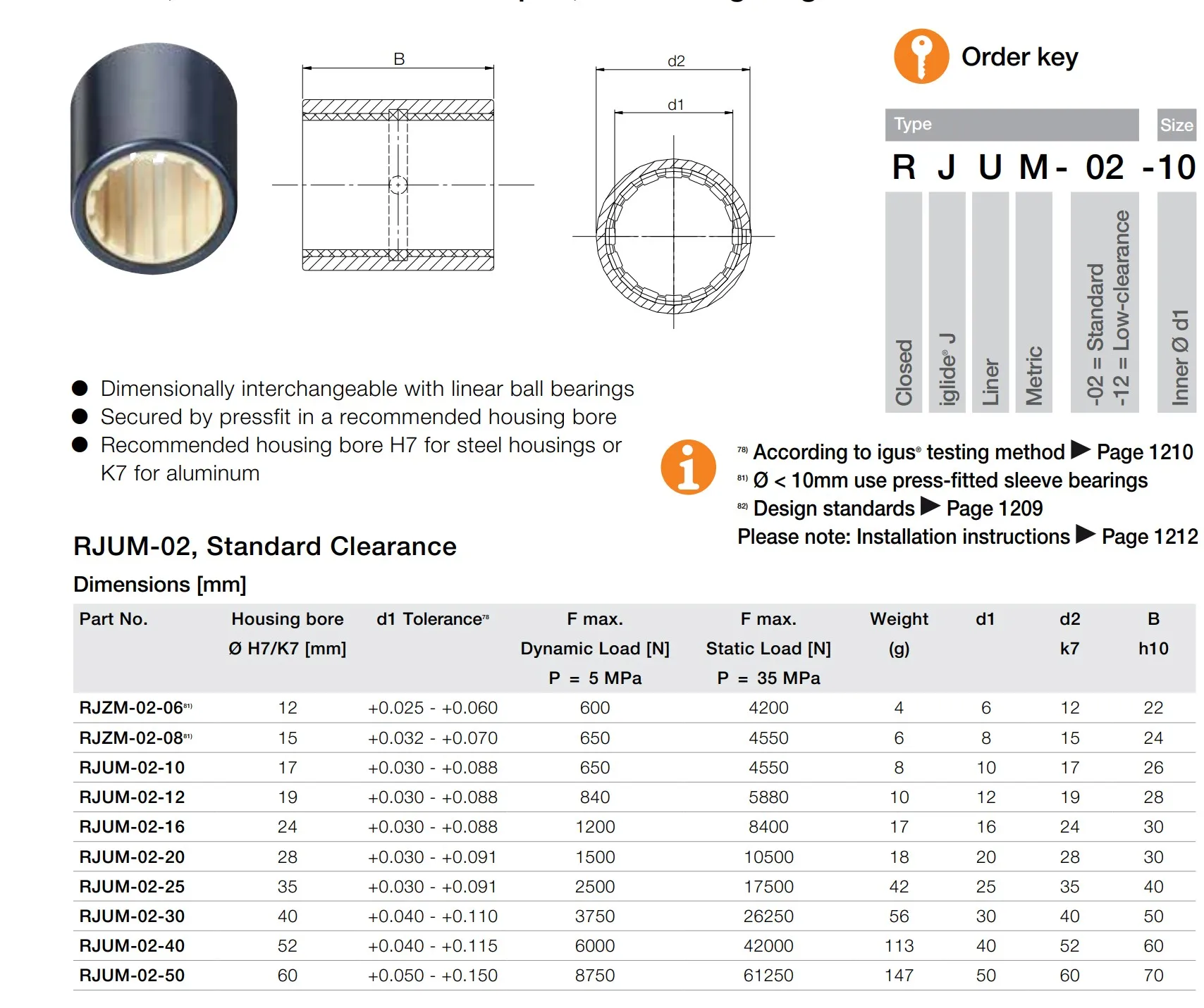 Shop High-Quality Linear Bearings from Reliable Chinese Factories