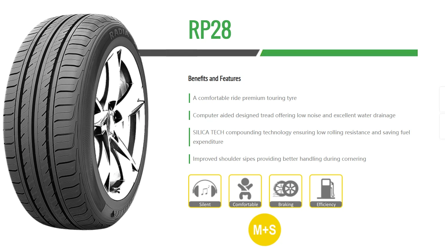 Chinese Famous Brand Goodride Tire Passenger Car Tire 195/65r15 Rp28