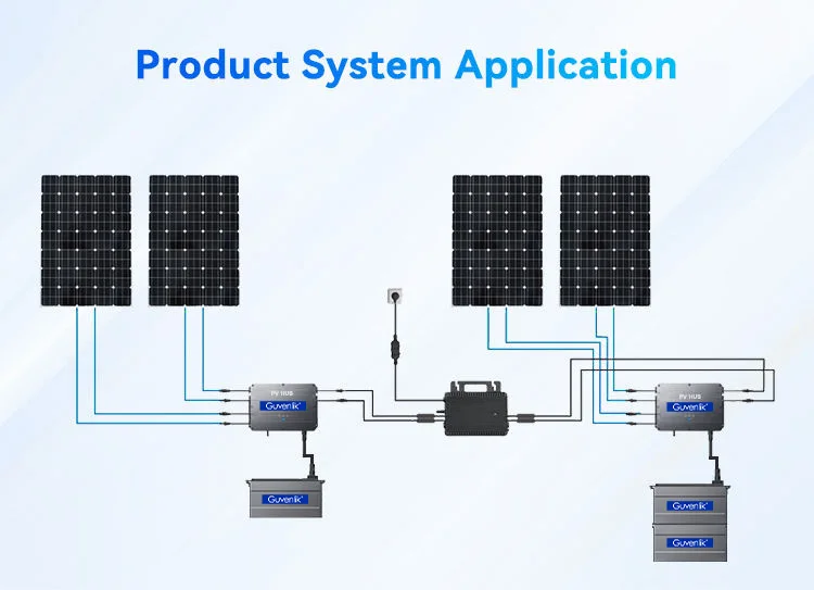 Guvenlik Balcony Pv Energy Storage System Controller Solar System With